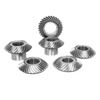 Machine Tool Gear